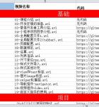 一天教你打造企业级微信小程序视频附带完整代码文档5