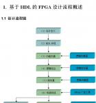 FPGA设计3.jpg